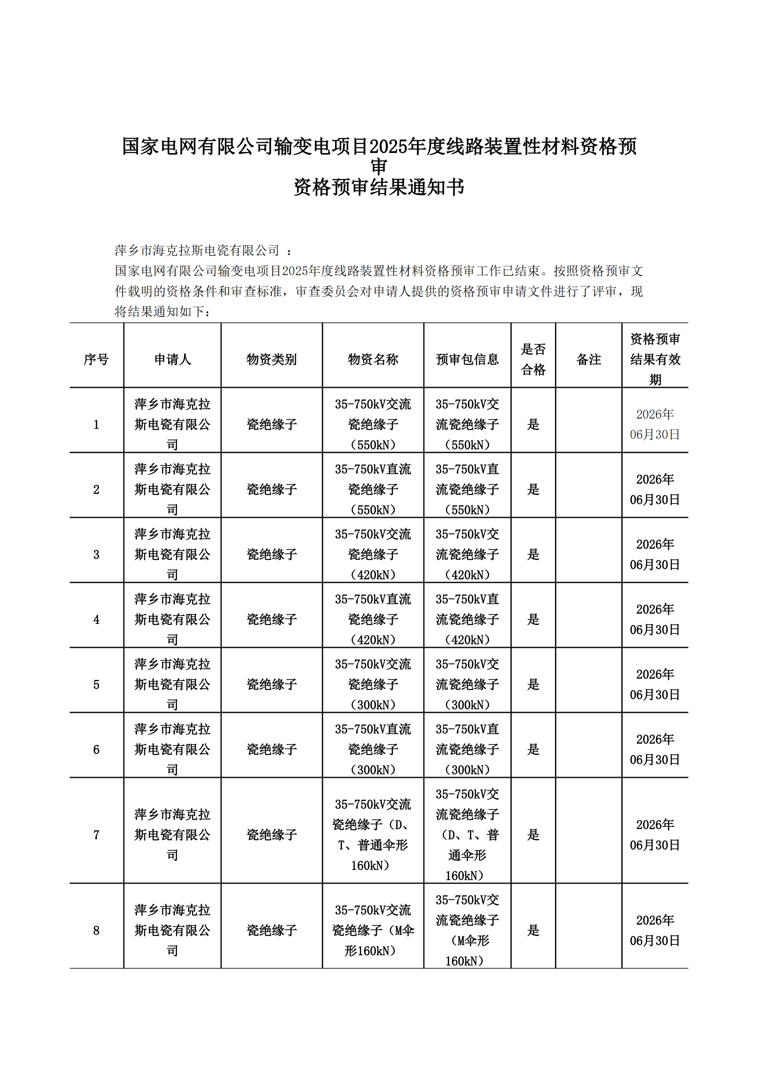 萍鄉(xiāng)市?？死闺姶捎邢薰綺資格預(yù)審?fù)ㄖ獣?shū)(1)_00.jpg